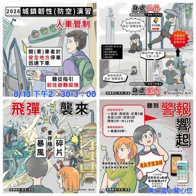 演習配合事項