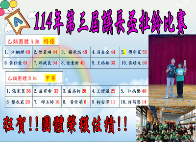 賀!!114年議長盃扯鈴比賽本校榮獲佳績~圖片